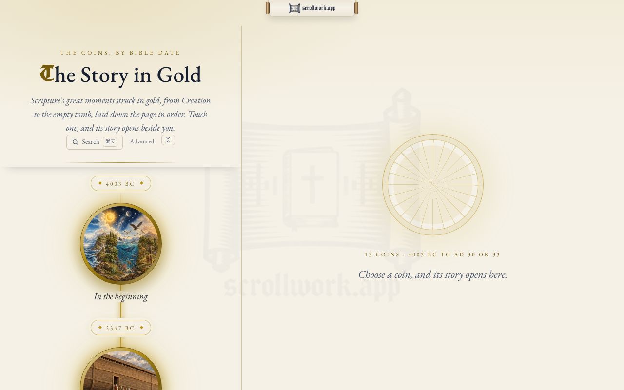 The Story in Gold: the coins down a gold thread, earliest first, and the pane where a story opens